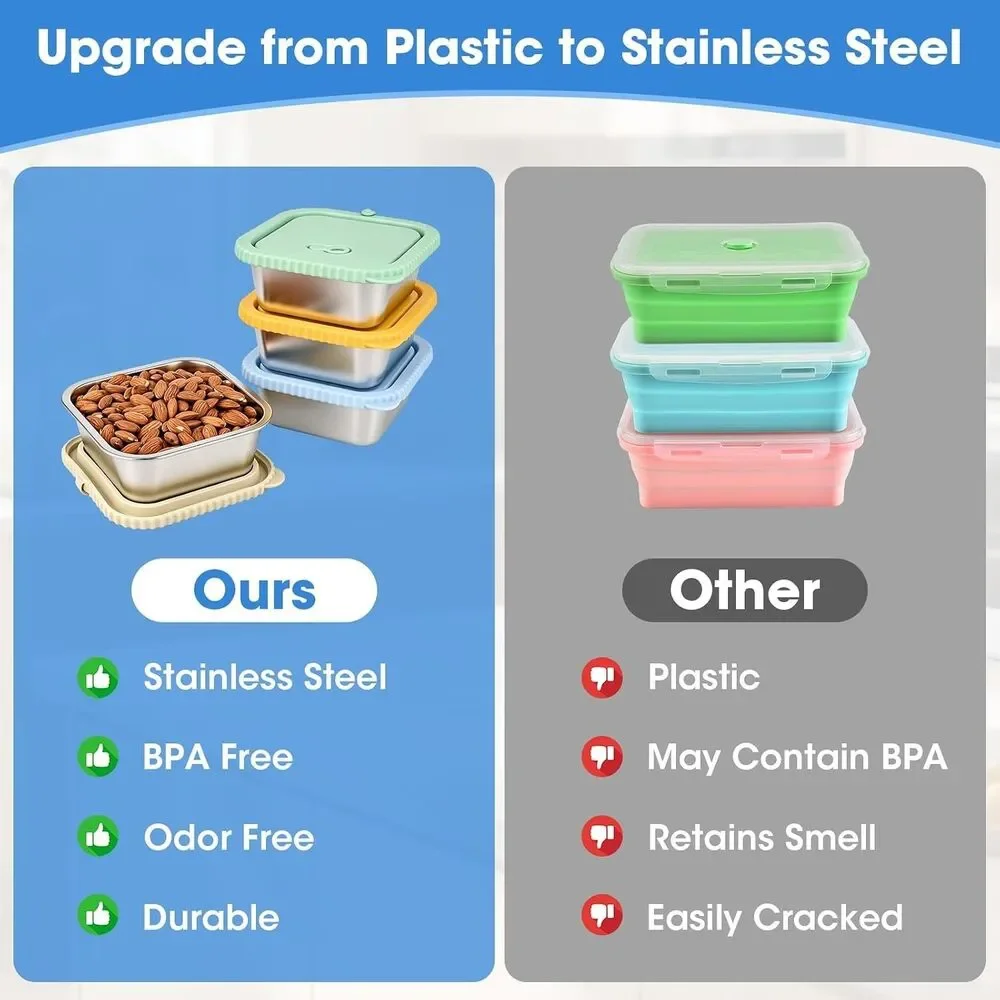 2 Pack 32oz Stainless Steel Food Storage Containers Leakproof Airtight BPA Free